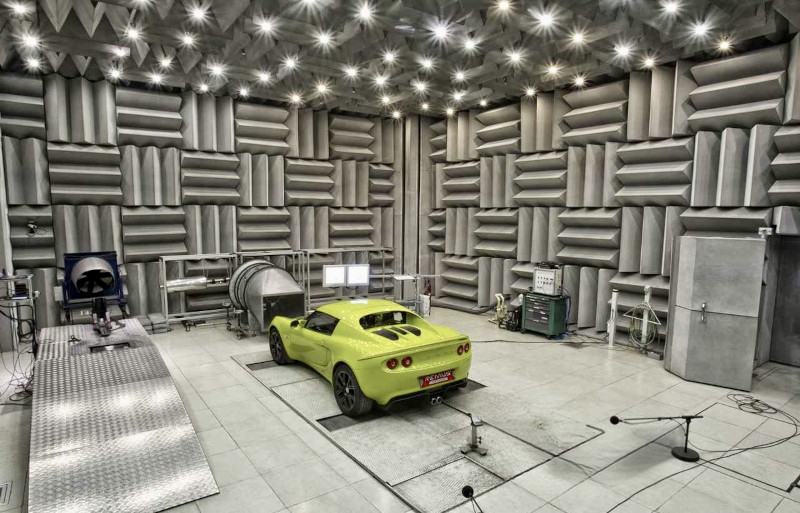 Anechoic Chamber